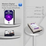 هارددیسک اینترنال وسترن دیجیتال مدل Purple WD100PURZ ظرفیت 10 ترابایت (Copy)